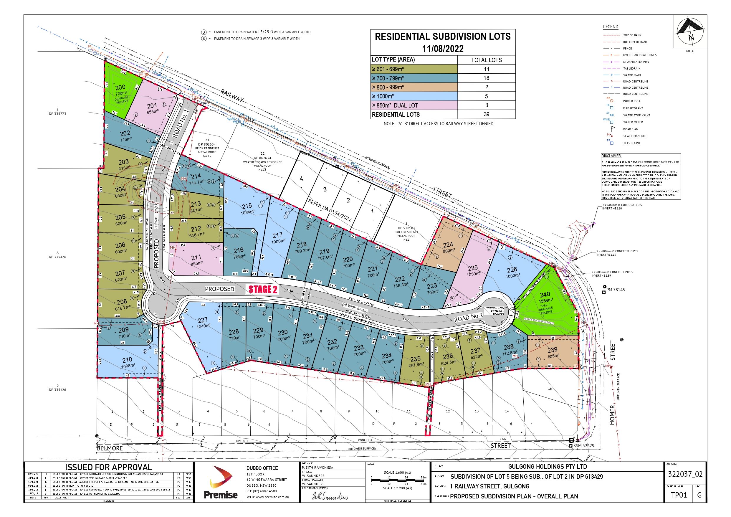 [Land for Sale] Millennium Estate, Gulgong OpenLot